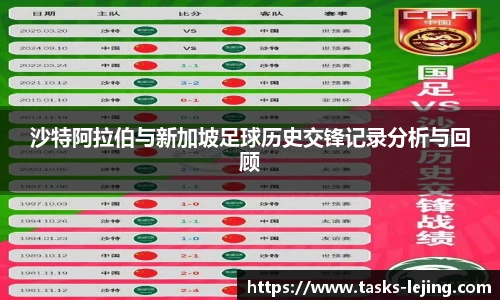 沙特阿拉伯与新加坡足球历史交锋记录分析与回顾