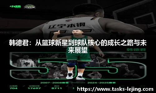 韩德君：从篮球新星到球队核心的成长之路与未来展望